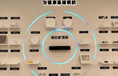 尋息的加速度 創(chuàng)新創(chuàng)業(yè)新路徑，電子商務(wù)服務(wù)這么干！